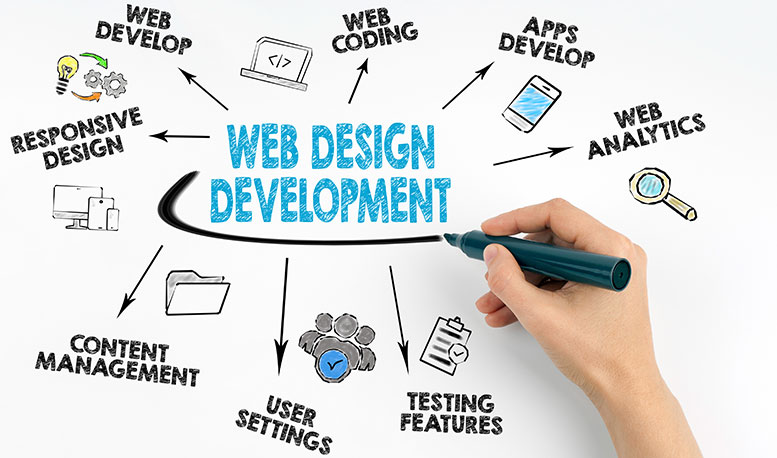 web3 website design