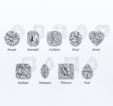 Diamond Cuts Varieties: A Complete Information